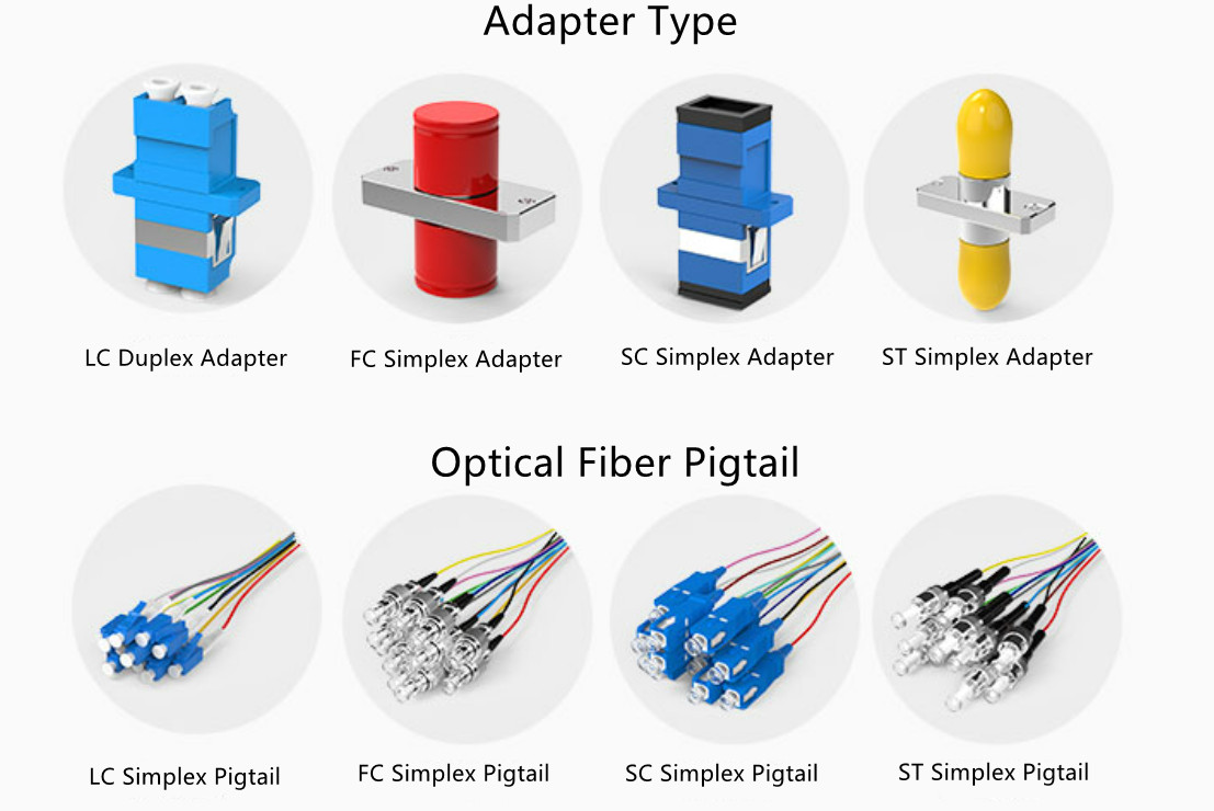 Adapter and Pigtail