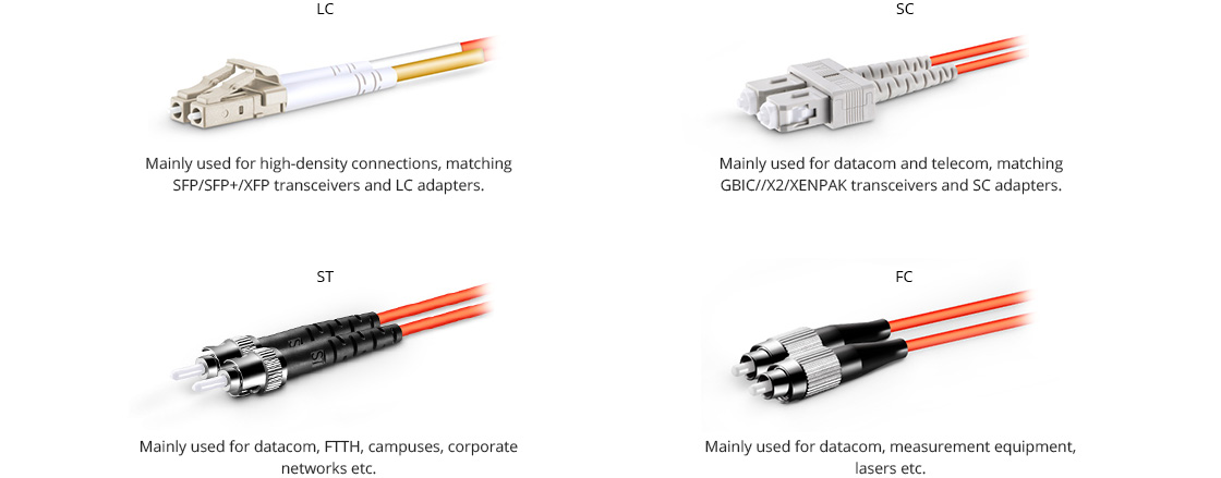 Custom Connector