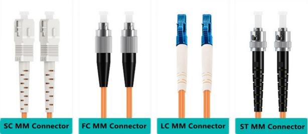 Customized Connector Type