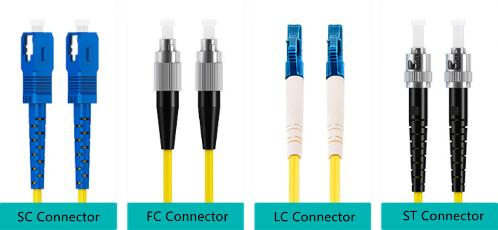 Customized Connector Type
