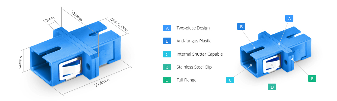 Fiber Optical Adapter