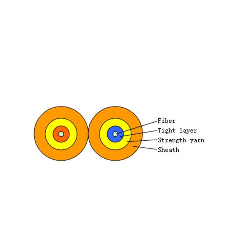 GJFJBV Indoor Optic Fiber Cable-2