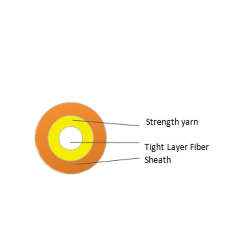 GJFJV Indoor Optic Fiber Cable-2