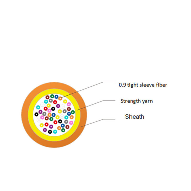 GJFJV indoor fiber cable-1