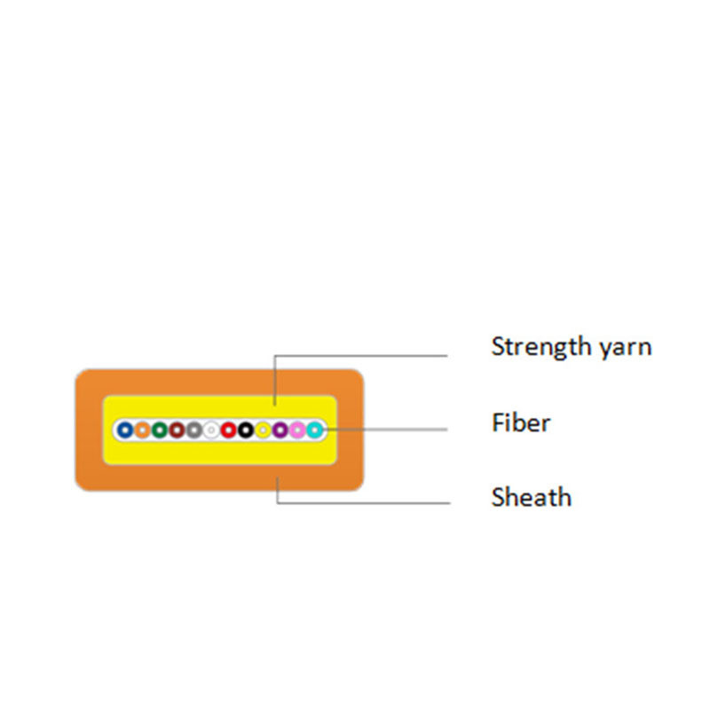 GJHJDV Indoor Fiber Optical Cable-2