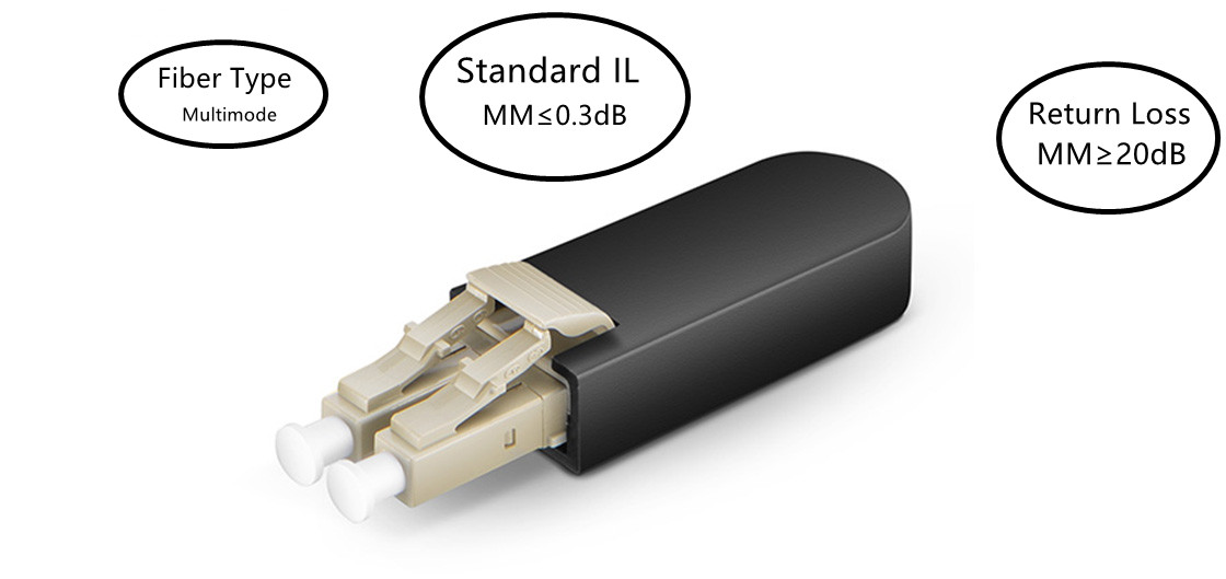 LC Multimode Fiber Loopback Module