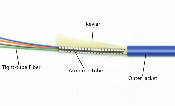 Cable Structure